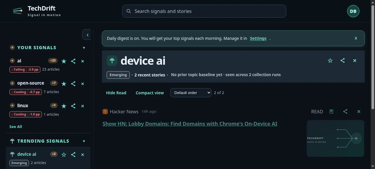 The TechDrift signal board: saved and trending topics on the left, each with a trend arrow and article count.